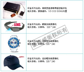 高隱蔽設(shè)備 高隱蔽設(shè)備