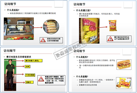 可視化培訓(xùn)手冊(cè) 可視化培訓(xùn)手冊(cè)