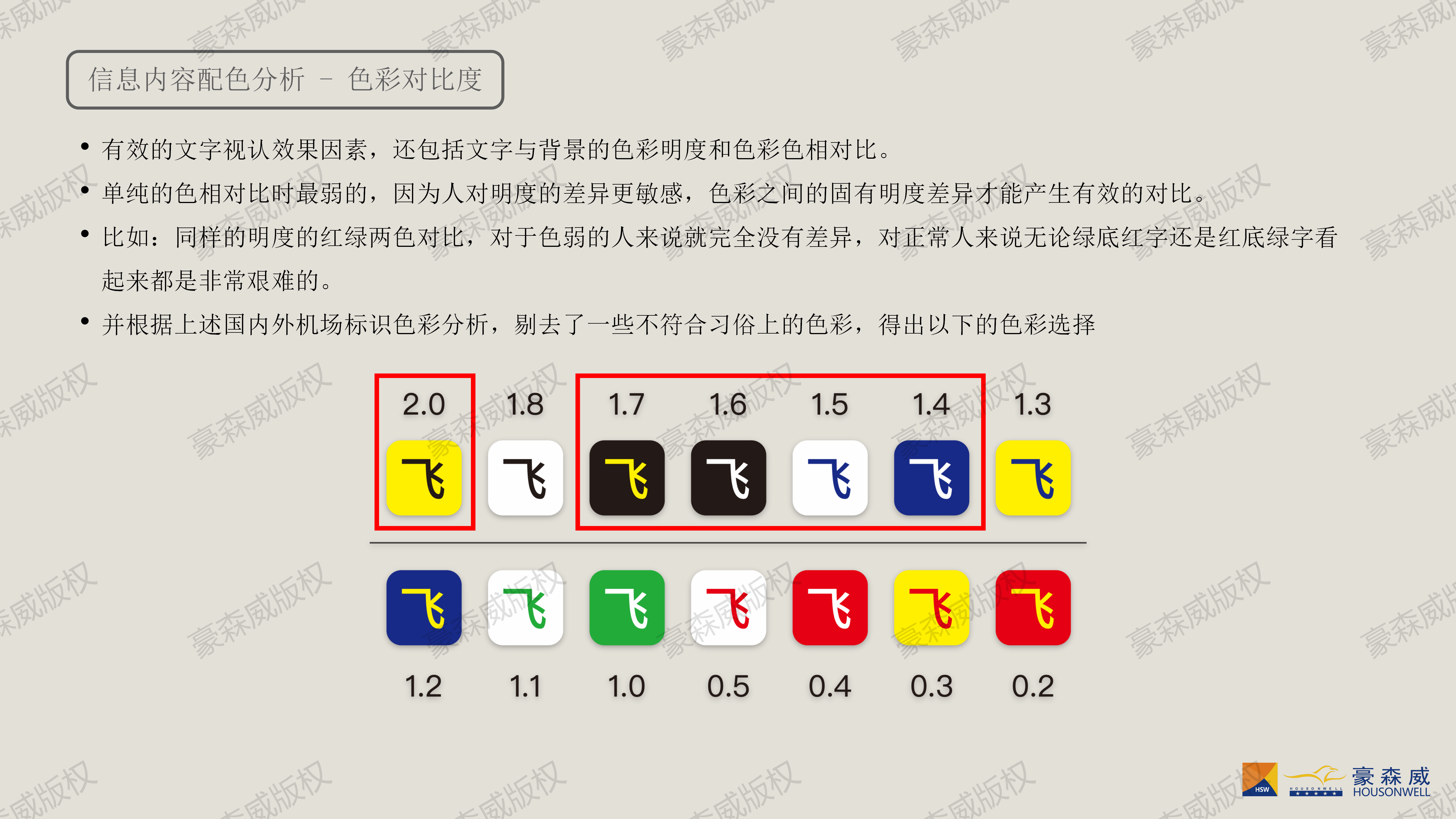 航站樓導(dǎo)向系統(tǒng)設(shè)計與服務(wù)質(zhì)量提升(終稿)_122.png